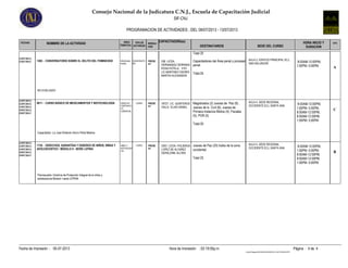 Consejo Nacional de la Judicatura C.N.J., Escuela de Capacitación Judicial
PROGRAMACION DE ACTIVIDADES , DEL 08/07/2013 - 13/07/2013
SIF-CNJ
FECHAS NOMBRE DE LA ACTIVIDAD AREA
TEMATICA
CAPACITADOR(es)
DESTINATARIOS SEDE DEL CURSO
HORA INICIO Y
DURACION
GPO.TIPO DE
ACTIVIDAD
MODALI
DAD
Total 25
PROCESAL
PENAL
AULA 2, EDIFICIO PRINCIPAL ECJ,
SAN SALVADOR
Capacitadores del Área penal y procesal
penal.
Total:25
12/07/2013,
12/07/2013 536 LICDA.
HERNANDEZ SERRANO
ROSA ESTELA, 5101
LIC MARTINEZ OSORIO
MARTIN ALEXANDER
8:00AM-12:00PM,
1:00PM- 5:00PM A
NO EVALUADO
1282 - CONVERSATORIO SOBRE EL DELITO DEL FEMINICIDIO CONVERSATO
RIO
PRESE
NC.
DERECHO
CORPORATI
VO
COMERCIAL
AULA 4, SEDE REGIONAL
OCCIDENTE ECJ, SANTA ANA
Magistrados (2) Jueces de Paz (8) ,
Jueces de lo Civil (6), Jueces de
Primera Instancia Mixtos (4), Fiscales
(5), PGR (5)
Total:30
12/07/2013,
12/07/2013,
13/07/2013,
19/07/2013,
19/07/2013
18727 LIC. QUINTEROS
VALLE ELIAS DANIEL
8:00AM-12:00PM,
1:00PM- 5:00PM,
8:00AM-12:00PM,
8:00AM-12:00PM,
1:00PM- 5:00PM
C
Capacitador: Lic Jose Rolando Arturo Peña Medina.
9011 - CURSO BÁSICO DE MEDICAMENTOS Y BIOTECNOLOGÍA CURSO PRESE
NC.
NIÑEZ Y
ADOLESCEN
CIA
AULA 5, SEDE REGIONAL
OCCIDENTE ECJ, SANTA ANA
Jueces de Paz (25) todos de la zona
occidental.
Total 25
12/07/2013,
12/07/2013,
13/07/2013,
19/07/2013,
19/07/2013
3303 LICDA. FIGUEROA
LOPEZ DE ALVAREZ
GERALDINE ALCIRA
8:00AM-12:00PM,
1:00PM- 5:00PM,
8:00AM-12:00PM,
8:00AM-12:00PM,
1:00PM- 5:00PM
B
Prerrequisito: Doctrina de Protección Integral de la niñez y
adolescencia-Modulo I-serie LEPINA
1730 - DERECHOS, GARANTÍAS Y DEBERES DE NIÑOS, NIÑAS Y
ADOLESCENTES I MÓDULO II - SERIE LEPINA
CURSO PRESE
NC.
Fecha de Impresión Página : 4 de 402:19:05p.m.05-07-2013 Hora de Impresión: :
Cnjnt01RegistroINFOENGLISH03INFO03_014ACTIVIDADES.RPT
 