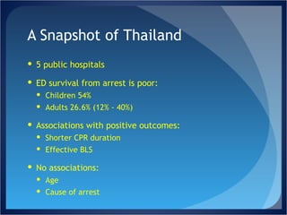 A Snapshot of Thailand 5 public hospitals ED survival from arrest is poor: Children 54% Adults 26.6% (12% - 40%) Associations with positive outcomes: Shorter CPR duration Effective BLS No associations: Age Cause of arrest 