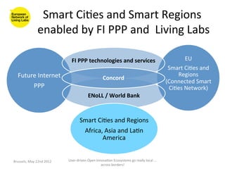Smart	
  Ci>es	
  and	
  Smart	
  Regions	
  
                      enabled	
  by	
  FI	
  PPP	
  and	
  	
  Living	
  Labs
                                                                            	
  

                                          FI	
  PPP	
  technologies	
  and	
  services	
                                                EU	
  	
  
                                                                                	
  
                                                                                                                               Smart	
  Ci>es	
  and	
  
   Future	
  Internet	
                                                                                                           Regions	
  
                                                              Concord	
  
                                                                                                                              (Connected	
  Smart	
  
        PPP	
                                                           	
                                                     Ci>es	
  Network)	
  
                                                         ENoLL	
  /	
  World	
  Bank	
                                                   	
  

                                                                                	
  
                                                 Smart	
  Ci>es	
  and	
  Regions	
  
                                                  Africa,	
  Asia	
  and	
  La>n	
  
                                                            America	
  


Brussels,	
  May	
  22nd	
  2012	
     User-­‐driven	
  Open	
  Innova>on	
  Ecosystems	
  go	
  really	
  local	
  ...	
  
                                                                   across	
  borders!	
  	
  
 