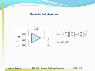 EEL 7303 – Circuitos Eletrônicos AnalógicosJader A. De Lima UFSC, 2015 11
21o
21o
4V6VV
V
5K
2K
V
5K
3K
1K
9K
1V
+=












+











+=
• Somador Não-Inversor
 