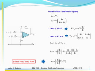 EEL 7303 – Circuitos Eletrônicos AnalógicosJader A. De Lima UFSC, 2015 13
• curto virtual à entrada do opamp






+
=
=
42
4
2b
ba
RR
R
VV
VV
• caso a) V2 = 0
1
3
1aout
R
R
V_V −=
• caso b) V1 = 0 



















+
+
=
1
31
42
4
2bout
R
RR
RR
R
V_V
Se R1 = R2 e R3 = R4 ( )12
1
3
out V-V
R
R
V 





=




















+
+
+





−=
+=
1
31
42
4
2
1
3
1out
boutaoutout
R
RR
RR
R
V
R
R
VV
_V_VV
 