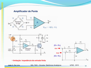 EEL 7303 – Circuitos Eletrônicos AnalógicosJader A. De Lima UFSC, 2015 14
• limitação: impedância de entrada finita
Amplificador de Ponte
rin1
(R2+ R4)
rin2
(R1+ R3)
 