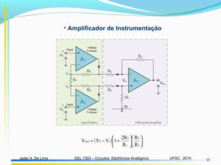 EEL 7303 – Circuitos Eletrônicos AnalógicosJader A. De Lima UFSC, 2015 15
• Amplificador de Instrumentação
( ) 











+−=
3
4
1
2
12out
R
R
R
2R
1VVV
 