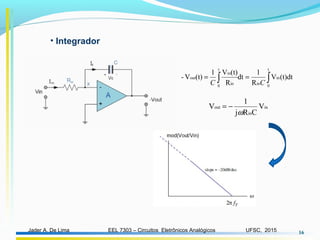 EEL 7303 – Circuitos Eletrônicos AnalógicosJader A. De Lima UFSC, 2015 16
• Integrador
in
in
out V
CRj
1
V
ω
−=
(t)dtV
R
1
dt
R
(t)V1
(t)V-
t
0
in
in
t
0
in
in
out
∫∫ ==
CC
 