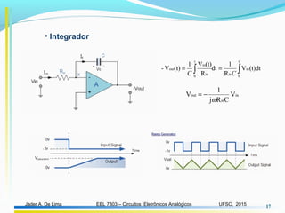 EEL 7303 – Circuitos Eletrônicos AnalógicosJader A. De Lima UFSC, 2015 17
• Integrador
in
in
out V
CRj
1
V
ω
−=
(t)dtV
R
1
dt
R
(t)V1
(t)V-
t
0
in
in
t
0
in
in
out
∫∫ ==
CC
 