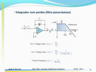 EEL 7303 – Circuitos Eletrônicos AnalógicosJader A. De Lima UFSC, 2015 18
• Integrador com perdas (filtro passa-baixas)
 