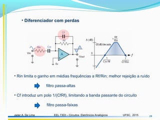EEL 7303 – Circuitos Eletrônicos AnalógicosJader A. De Lima UFSC, 2015 19
• Diferenciador com perdas
• Rin limita o ganho em médias frequências a Rf/Rin; melhor rejeição a ruído
filtro passa-altas
• Cf introduz um polo 1/(CfRf), limitando a banda passante do circuito
filtro passa-faixas
 