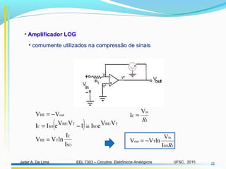 EEL 7303 – Circuitos Eletrônicos AnalógicosJader A. De Lima UFSC, 2015 22
• Amplificador LOG
( )
SO
C
TBE
TBE/
SO
TBE/
SOC
outBE
I
I
lnVV
VVeI1VVeII
VV
=
≅−=
−=
1SO
in
Tout
1
in
C
I
V
lnVV
V
I
R
R
−=
=
• comumente utilizados na compressão de sinais
 