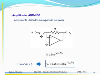 EEL 7303 – Circuitos Eletrônicos AnalógicosJader A. De Lima UFSC, 2015 24
Tin/
1SO1o
TBE/
SOC
VV-eRIV
VVeII
==
≅
RIC• para Vin < 0
• Amplificador ANTI-LOG
• comumente utilizados na expansão de sinais
 