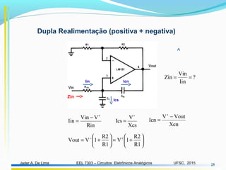 EEL 7303 – Circuitos Eletrônicos AnalógicosJader A. De Lima UFSC, 2015 25
Rin
VVin
Iin
+
−
=
Xcs
V
Ics
+
=
Xcn
VoutV
Icn
−
=
+






+=





+= +−
R1
R2
1V
R1
R2
1VVout
Zin
Dupla Realimentação (positiva + negativa)
?
Iin
Vin
Zin ==
Ics
IcnIin
 