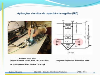 EEL 7303 – Circuitos Eletrônicos AnalógicosJader A. De Lima UFSC, 2015 27
Diagrama simplificado de memória SRAM
Aplicações circuitos de capacitância negativa (NIC)
Ponta de prova ativa
(largura de banda 1-2GHz, Rin = 1MΩ, Cin = 1pF)
Ex: ponta passiva: BW = 200Mhz, Cin = 25pF
 