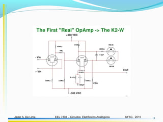 EEL 7303 – Circuitos Eletrônicos AnalógicosJader A. De Lima UFSC, 2015 3
 