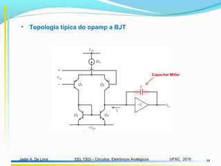 EEL 7303 – Circuitos Eletrônicos AnalógicosJader A. De Lima UFSC, 2015 39
• Topologia típica do opamp a BJT
Capacitor Miller
 