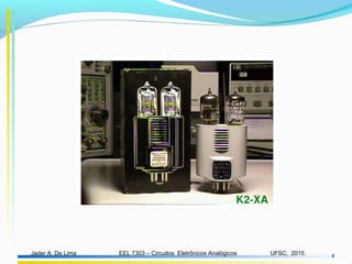EEL 7303 – Circuitos Eletrônicos AnalógicosJader A. De Lima UFSC, 2015 4
 