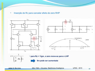EEL 7303 – Circuitos Eletrônicos AnalógicosJader A. De Lima UFSC, 2015 43
CZ
m
CR-
g
1
1
z






= • para Rz > 1/gm, o zero move-se para o LHP
ΦM pode ser aumentada
• Inserção de RZ para cancelar efeito do zero RHP
 