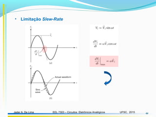 EEL 7303 – Circuitos Eletrônicos AnalógicosJader A. De Lima UFSC, 2015 44
• Limitação Slew-Rate
 