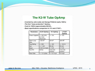 EEL 7303 – Circuitos Eletrônicos AnalógicosJader A. De Lima UFSC, 2015 5
 