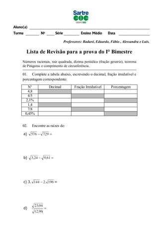Professores: Badaró, Eduardo, Fábio , Alessandra e Luis.
Lista de Revisão para a prova do I° Bimestre
Números racionais, raiz quadrada, dízima periódica (fração geratriz), teorema
de Pitágoras e comprimento de circunferência.
01. Complete a tabela abaixo, escrevendo o decimal, fração irredutível e
porcentagem correspondente:
N° Decimal Fração Irredutível Porcentagem
4,8
4/5
2,1%
1,4
7/8
0,45%
02. Encontre as raízes de:
 