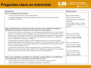 Preguntas clave en entrevista
 