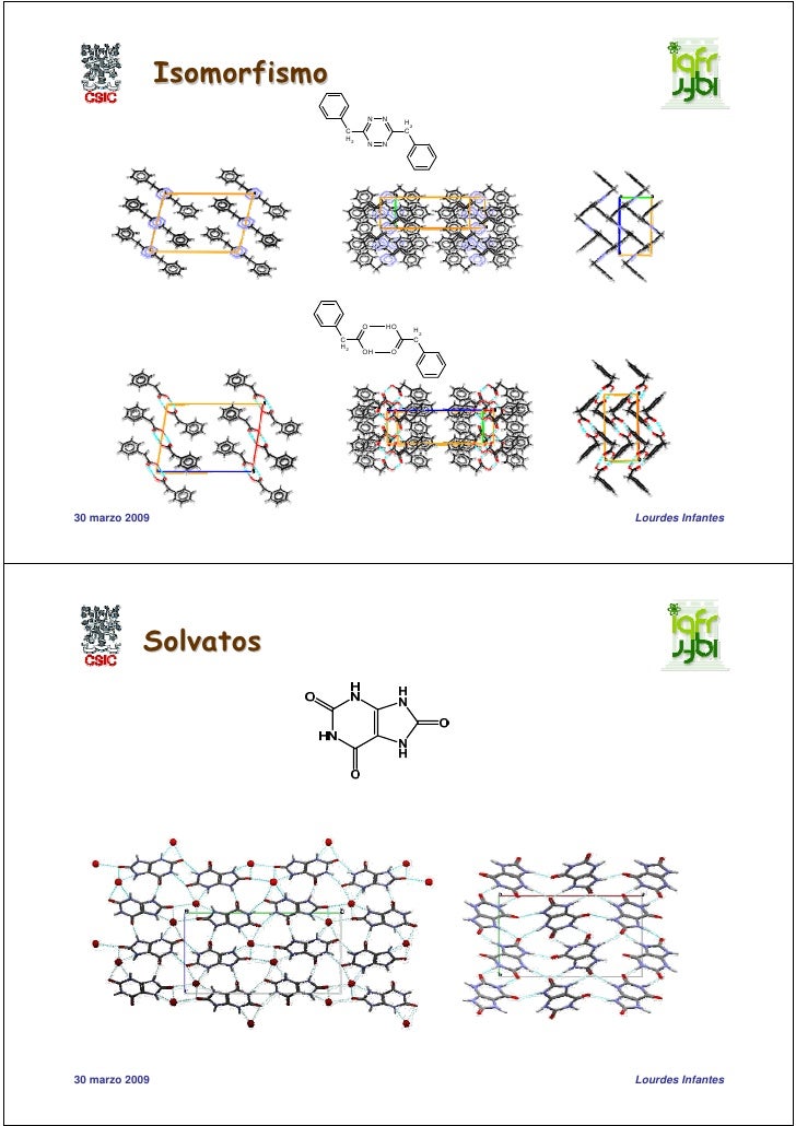 APLICACIONES DE LA QUIMICA DEL ESTADO SOLIDO