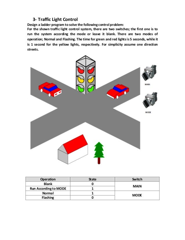 Conditioning Wiring Diagrams Further Traffic Light Plc Ladder Diagram
