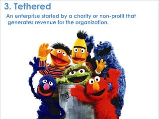 3. Tethered

© Norm Tasevski & Assaf Weisz

An enterprise started by a charity or non-profit that
generates revenue for th...
