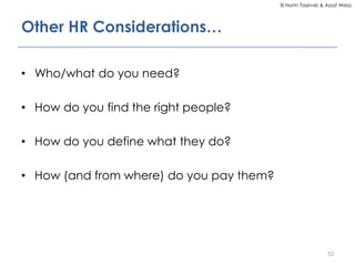 © Norm Tasevski & Assaf Weisz

Other HR Considerations…
• Who/what do you need?

• How do you find the right people?
• How...