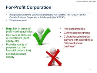© Norm Tasevski & Assaf Weisz

For-Profit Corporation
•
•

Incorporated under the Business Corporations Act (Ontario) (the...