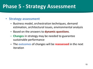 • Strategy assessment
– Business model, orchestration techniques, demand
estimation, architectural issues, environmental a...