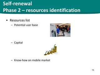 • Resources list
– Potential user base
– Capital
– Know-how on mobile market
15
Self-renewal
Phase 2 – resources identific...