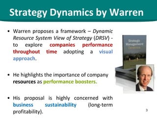 • Warren proposes a framework – Dynamic
Resource System View of Strategy (DRSV) -
to explore companies performance
through...
