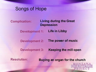 Songs of Hope Complication: Development 1: Development 2: Development 3: Resolution: Living during the Great Depression Life in Libby The power of music Keeping the mill open Buying an organ for the church 