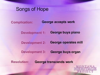 Songs of Hope Complication: Development 1: Development 2: Development 3: Resolution: George accepts work George buys piano George operates mill George buys organ George transcends work 