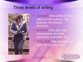 Three levels of writing Concept   (the outline of main ideas or main actions—the blueprint, the abstract structure) Content   (The story, the development, the facts, anecdotes, examples, etc.) Copy Edit   (the grammar and style, the conventions) 