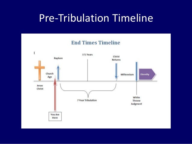 08 August 30, 2015, Revelation 21-22, The Final Act ...
