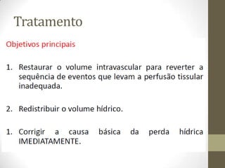 Tratamento

 