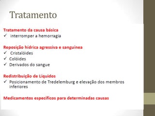 Tratamento

 