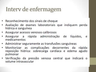 Interv de enfermagem

 