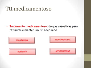 Ttt medicamentoso

 