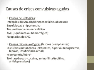 Causas de crises convulsivas agudas
• Causas neurológicas:
Infecções do SNC (meningoencefalite, abscesso)
Encefalopatia hipertensiva
Traumatismo cranioencefálico
AVC (isquêmico ou hemorrágico)
Neoplasias do SNC
• Causas não-neurológicas (fatores precipitantes):
Distúrbios metabólicos (eletrólitos, hiper ou hipoglicemia,
hipóxia, insuficiência renal)
Hipertermia/febre*
Toxinas/drogas (cocaína, aminofilina/teofilina,
antidepressivos)

 