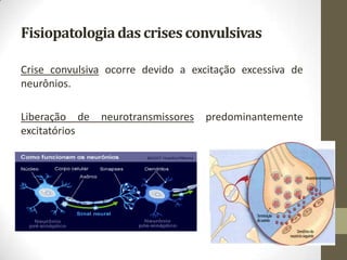 Fisiopatologia das crises convulsivas
Crise convulsiva ocorre devido a excitação excessiva de
neurônios.
Liberação de
excitatórios

neurotransmissores

predominantemente

 