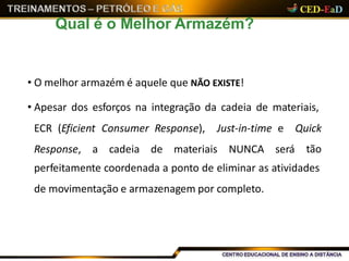 • O melhor armazém é aquele que NÃO EXISTE!
• Apesar dos esforços na integração da cadeia de materiais,
ECR (Eficient Consumer Response), Just-in-time e
Response, a cadeia de materiais NUNCA será
Quick
tão
perfeitamente coordenada a ponto de eliminar as atividades
de movimentação e armazenagem por completo.
Qual é o Melhor Armazém?
 