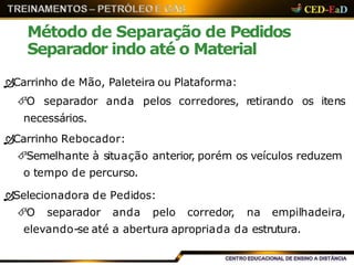 Método de Separação de Pedidos
Separador indo até o Material
Carrinho de Mão, Paleteira ou Plataforma:
O separador anda pelos corredores, retirando os itens
necessários.
Carrinho Rebocador:
Semelhante à situação anterior, porém os veículos reduzem
o tempo de percurso.
Selecionadora de Pedidos:
O separador anda pelo corredor, na empilhadeira,
elevando-se até a abertura apropriada da estrutura.
 