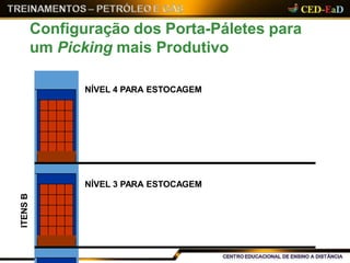 Configuração dos Porta-Páletes para
um Picking mais Produtivo
ITENSB
NÍVEL 4 PARA ESTOCAGEM
NÍVEL 3 PARA ESTOCAGEM
 