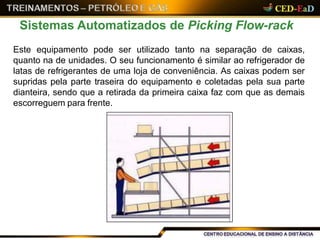Este equipamento pode ser utilizado tanto na separação de caixas,
quanto na de unidades. O seu funcionamento é similar ao refrigerador de
latas de refrigerantes de uma loja de conveniência. As caixas podem ser
supridas pela parte traseira do equipamento e coletadas pela sua parte
dianteira, sendo que a retirada da primeira caixa faz com que as demais
escorreguem para frente.
Sistemas Automatizados de Picking Flow-rack
 
