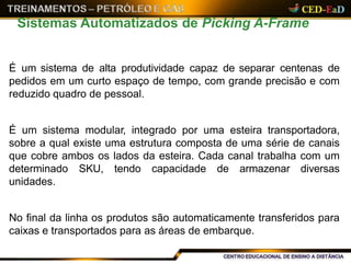 É um sistema de alta produtividade capaz de separar centenas de
pedidos em um curto espaço de tempo, com grande precisão e com
reduzido quadro de pessoal.
É um sistema modular, integrado por uma esteira transportadora,
sobre a qual existe uma estrutura composta de uma série de canais
que cobre ambos os lados da esteira. Cada canal trabalha com um
determinado SKU, tendo capacidade de armazenar diversas
unidades.
No final da linha os produtos são automaticamente transferidos para
caixas e transportados para as áreas de embarque.
Sistemas Automatizados de Picking A-Frame
 
