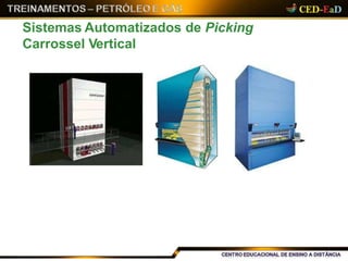 Sistemas Automatizados de Picking
Carrossel Vertical
 