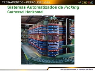 Sistemas Automatizados de Picking
Carrossel Horizontal
 