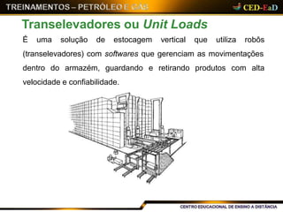 É uma solução de estocagem vertical que utiliza robôs
(transelevadores) com softwares que gerenciam as movimentações
dentro do armazém, guardando e retirando produtos com alta
velocidade e confiabilidade.
Transelevadores ou Unit Loads
 