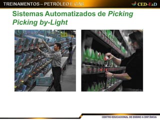 Sistemas Automatizados de Picking
Picking by-Light
 